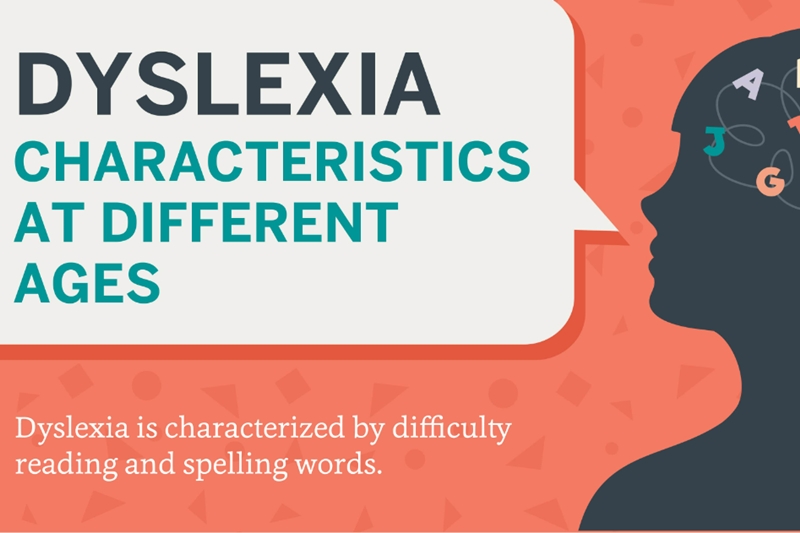 Dyslexia Symptoms to Look For When Testing at Different Stages